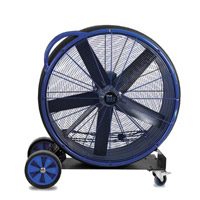 industrial-fans